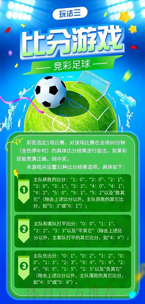 全面揭秘世界杯比分竞猜实战攻略