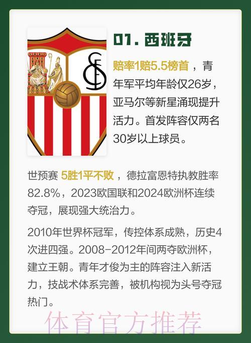 2026世界杯竞猜指南:顶级夺冠热门球队全面数据解析 2026世界杯竞猜指南:顶级夺冠热门球队全面数据解析