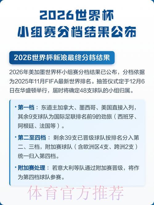 2026世界杯赛事比分安卓手机应用精选推荐