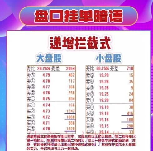 2026世界杯盘口玩法全攻略：手把手详细教学指南