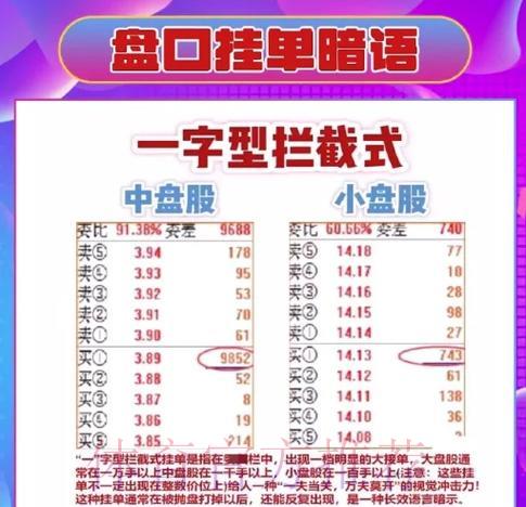 2026世界杯盘口玩法全攻略：手把手详细教学指南