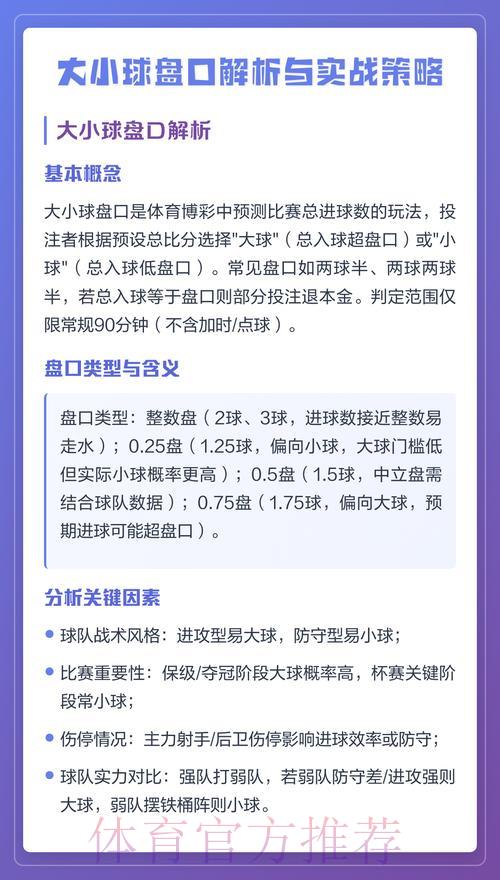 深度剖析世界杯竞猜盘口策略与技巧