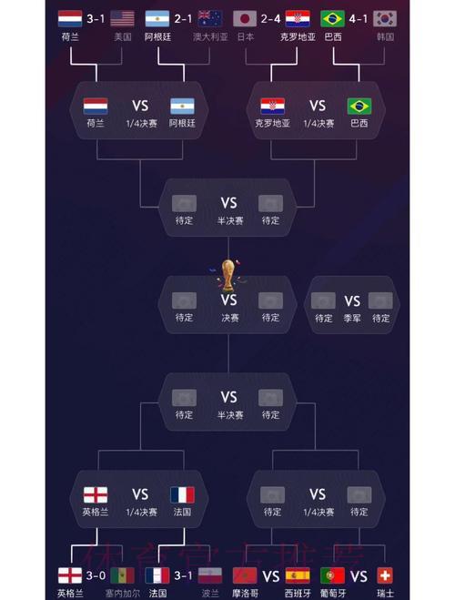 世界杯各队综合实力深度解析 世界杯各队综合实力深度解析