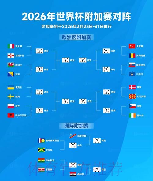 2026世界杯赛事深度解读与全面分析报告