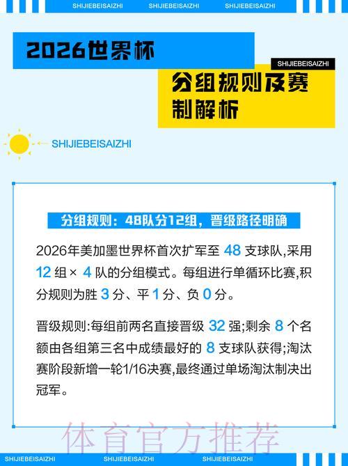 2026世界杯赛事深度解读与全面分析报告