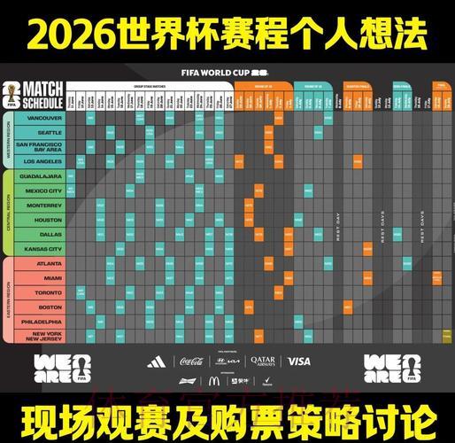 2026世界杯赛事深度解读与全面分析报告
