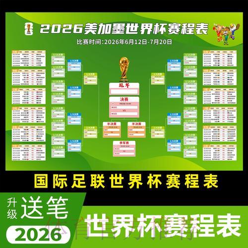 2026年世界杯完整赛程安排及赛事走势深度解析