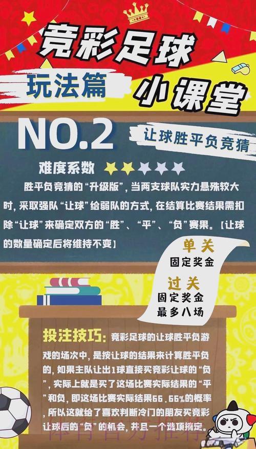 2026世界杯竞猜指南：运用战术分析提升投注决策能力