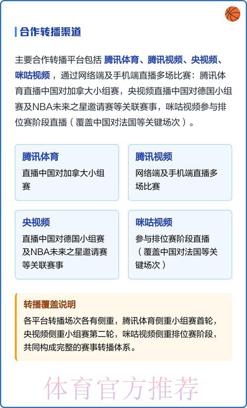世界杯直播观看指南:手把手教你轻松获取直播资源 世界杯直播观看指南:手把手教你轻松获取直播资源