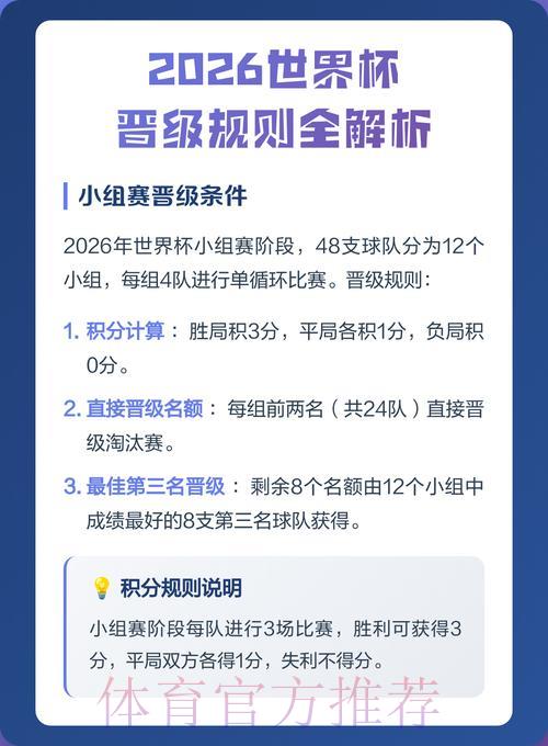 世界杯购球官网完整攻略：全站功能深度解读
