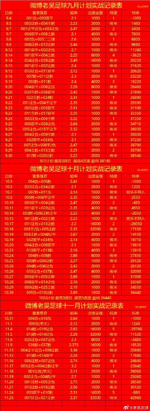 世界杯购球官网完整攻略：全站功能深度解读