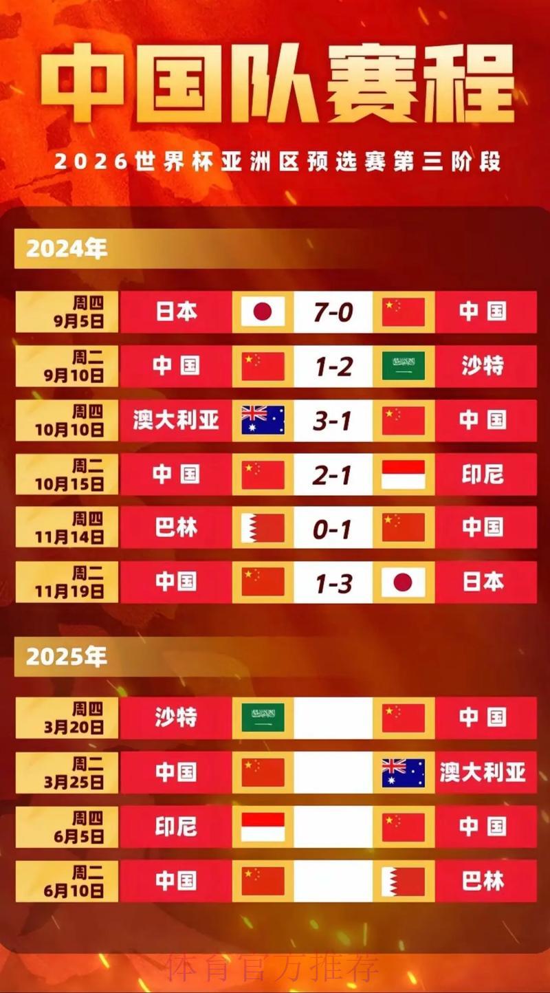 中国世界杯转播实时赛程及赛事精彩集锦