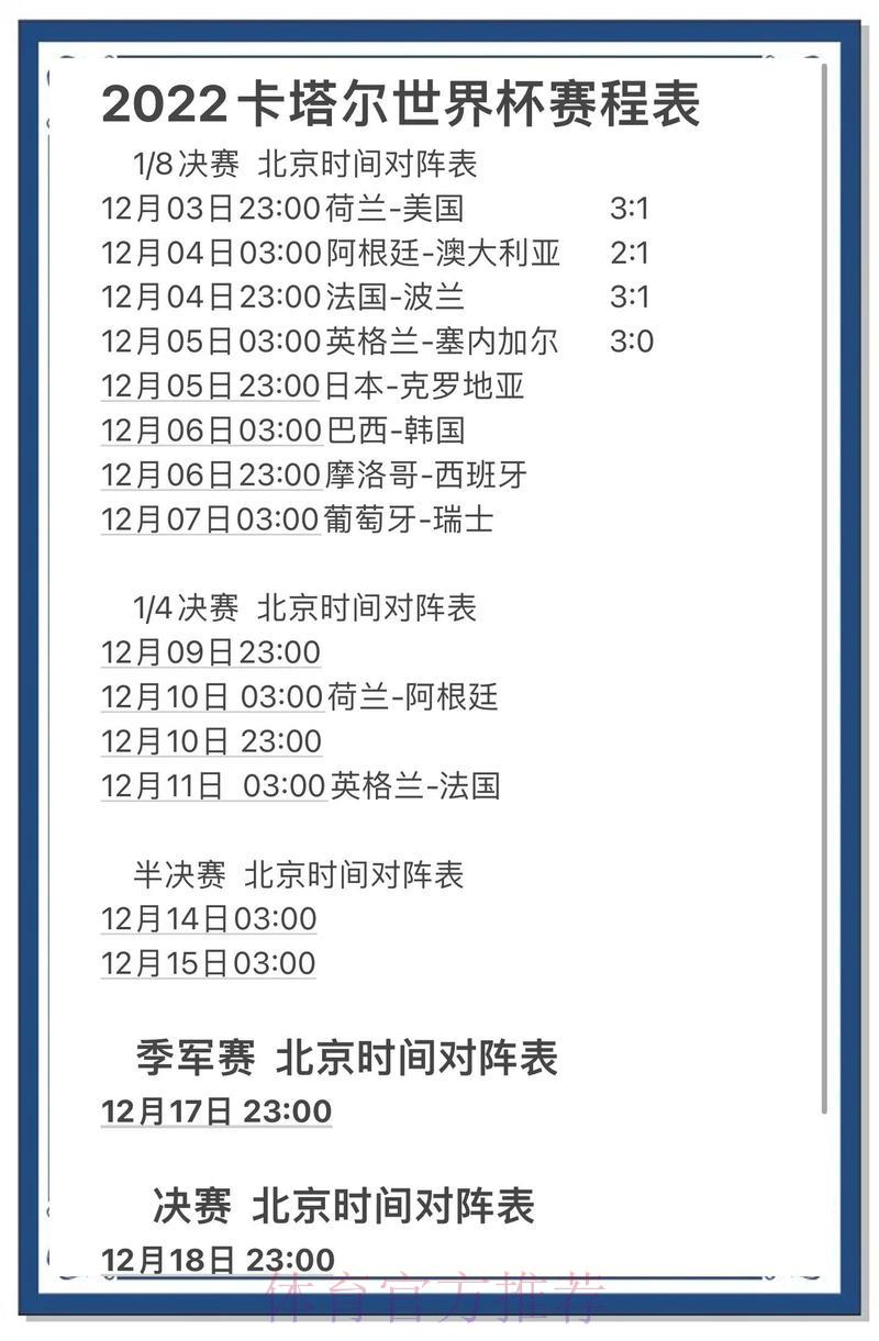 揭秘制胜法则：世界杯赛事精准预测全攻略