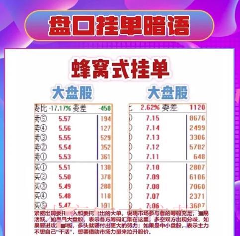 世界杯盘口平台规则深度解读与全面指南