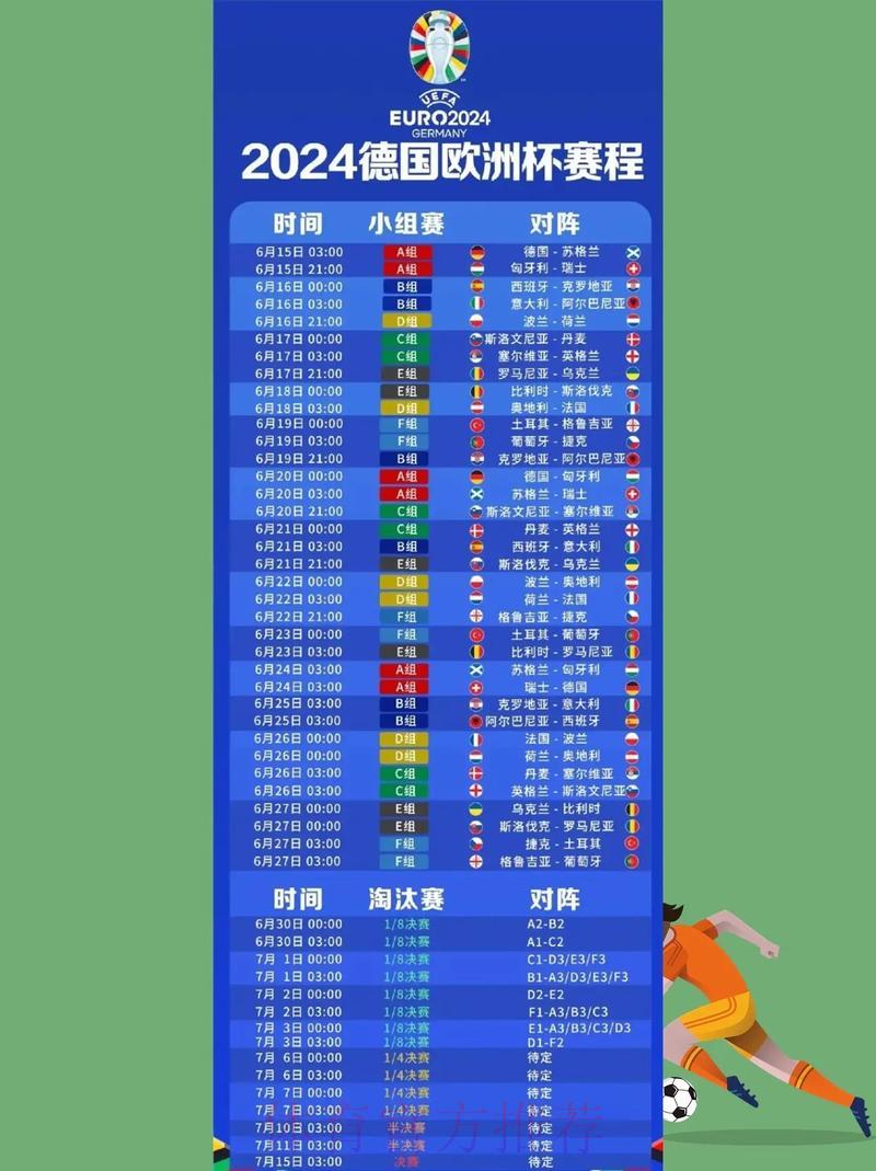 世界杯赛事免费直播最新观看渠道 世界杯赛事免费直播最新观看渠道