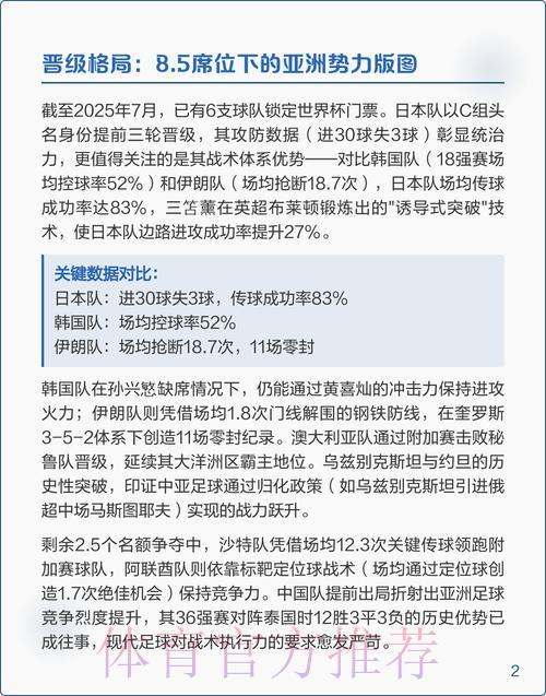 世界杯赛事预测:深度解析统计数据的关键作用 世界杯赛事预测:深度解析统计数据的关键作用