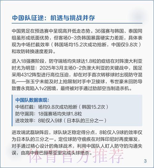 世界杯赛事预测:深度解析统计数据的关键作用 世界杯赛事预测:深度解析统计数据的关键作用