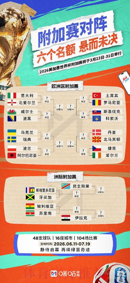 2026世界杯竞猜投注的盈利策略与经典成功案例解析