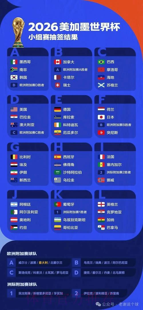 2026世界杯中国体育彩票全攻略：赛事分析与竞猜必备技巧